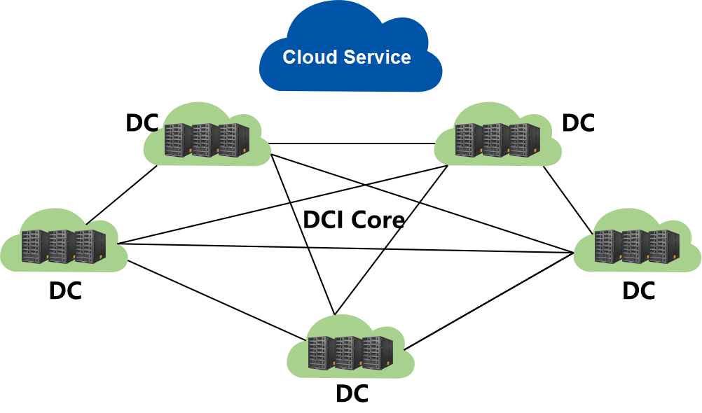 How Is Photonic Computing Powering the Future of Data Center Interconnects?